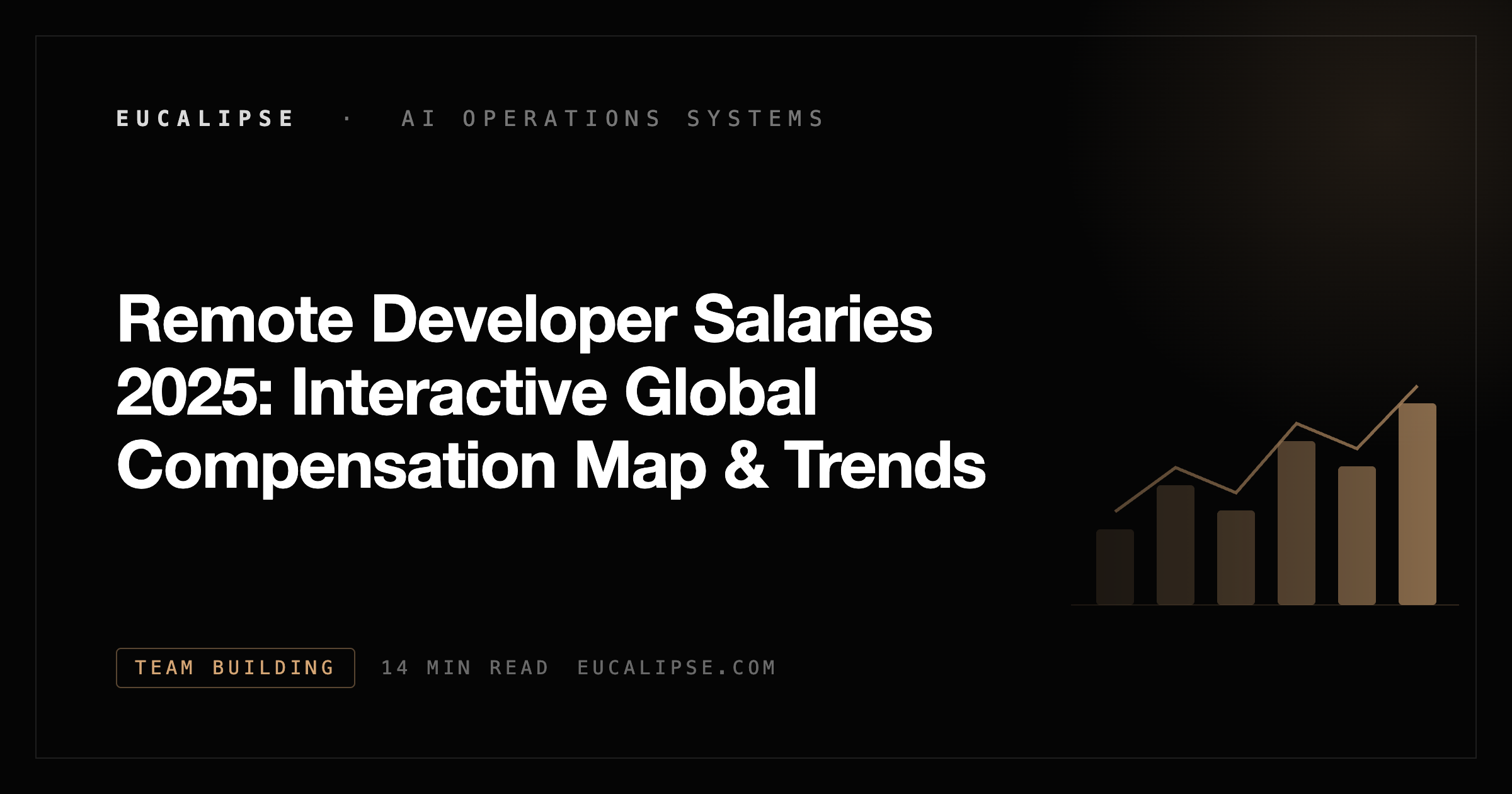 Remote Developer Salaries 2025: Interactive Global Compensation Map ...